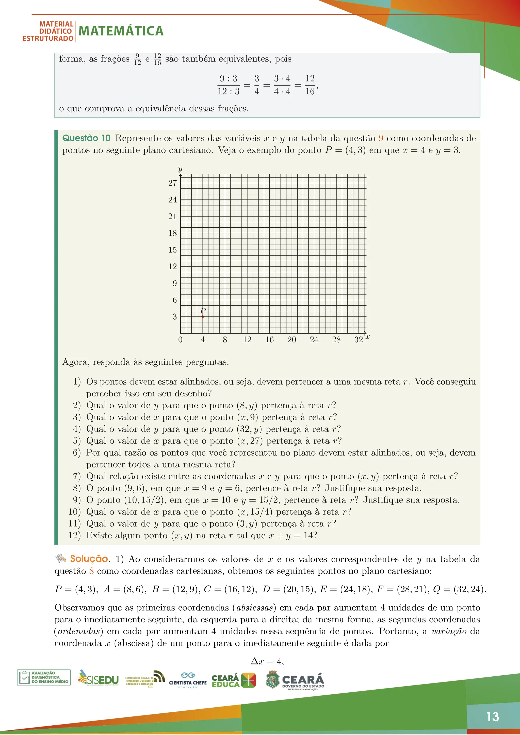 13
forma, as frações 9
12 e 12
16 são também equivalentes, pois
9 : 3
12 : 3
=
3
4
=
3 · 4
4 · 4
=
12
16
,
o que comprova a equivalência dessas frações.
Questão 10 Represente os valores das variáveis x e y na tabela da questão 9 como coordenadas de
pontos no seguinte plano cartesiano. Veja o exemplo do ponto P = (4, 3) em que x = 4 e y = 3.
0 4 8 12 16 20 24 28 32
3
6
9
12
15
18
21
24
27
P
x
y
Agora, responda às seguintes perguntas.
1) Os pontos devem estar alinhados, ou seja, devem pertencer a uma mesma reta r. Você conseguiu
perceber isso em seu desenho?
2) Qual o valor de y para que o ponto (8, y) pertença à reta r?
3) Qual o valor de x para que o ponto (x, 9) pertença à reta r?
4) Qual o valor de y para que o ponto (32, y) pertença à reta r?
5) Qual o valor de x para que o ponto (x, 27) pertença à reta r?
6) Por qual razão os pontos que você representou no plano devem estar alinhados, ou seja, devem
pertencer todos a uma mesma reta?
7) Qual relação existe entre as coordenadas x e y para que o ponto (x, y) pertença à reta r?
8) O ponto (9, 6), em que x = 9 e y = 6, pertence à reta r? Justifique sua resposta.
9) O ponto (10, 15/2), em que x = 10 e y = 15/2, pertence à reta r? Justifique sua resposta.
10) Qual o valor de x para que o ponto (x, 15/4) pertença à reta r?
11) Qual o valor de y para que o ponto (3, y) pertença à reta r?
12) Existe algum ponto (x, y) na reta r tal que x + y = 14?
Solução. 1) Ao considerarmos os valores de x e os valores correspondentes de y na tabela da
questão 8 como coordenadas cartesianas, obtemos os seguintes pontos no plano cartesiano:
P = (4, 3), A = (8, 6), B = (12, 9), C = (16, 12), D = (20, 15), E = (24, 18), F = (28, 21), Q = (32, 24).
Observamos que as primeiras coordenadas (absicssas) em cada par aumentam 4 unidades de um ponto
para o imediatamente seguinte, da esquerda para a direita; da mesma forma, as segundas coordenadas
(ordenadas) em cada par aumentam 4 unidades nessa sequência de pontos. Portanto, a variação da
coordenada x (abscissa) de um ponto para o imediatamente seguinte é dada por
∆x = 4,
 