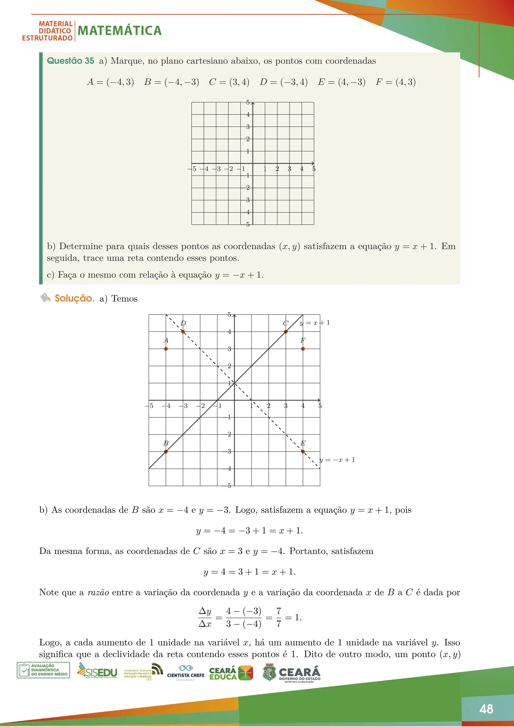 48
Questão 35 a) Marque, no plano cartesiano abaixo, os pontos com coordenadas
A = (−4, 3) B = (−4, −3) C = (3, 4) D = (−3, 4) E = (4, −3) F = (4, 3)
−5 −4 −3 −2 −1 1 2 3 4 5
−5
−4
−3
−2
−1
1
2
3
4
5
b) Determine para quais desses pontos as coordenadas (x, y) satisfazem a equação y = x + 1. Em
seguida, trace uma reta contendo esses pontos.
c) Faça o mesmo com relação à equação y = −x + 1.
Solução. a) Temos
−5 −4 −3 −2 −1 1 2 3 4 5
−5
−4
−3
−2
−1
1
2
3
4
5
y = x + 1
y = −x + 1
A
B
C
D
E
F
b) As coordenadas de B são x = −4 e y = −3. Logo, satisfazem a equação y = x + 1, pois
y = −4 = −3 + 1 = x + 1.
Da mesma forma, as coordenadas de C são x = 3 e y = −4. Portanto, satisfazem
y = 4 = 3 + 1 = x + 1.
Note que a razão entre a variação da coordenada y e a variação da coordenada x de B a C é dada por
∆y
∆x
=
4 − (−3)
3 − (−4)
=
7
7
= 1.
Logo, a cada aumento de 1 unidade na variável x, há um aumento de 1 unidade na variável y. Isso
significa que a declividade da reta contendo esses pontos é 1. Dito de outro modo, um ponto (x, y)
 