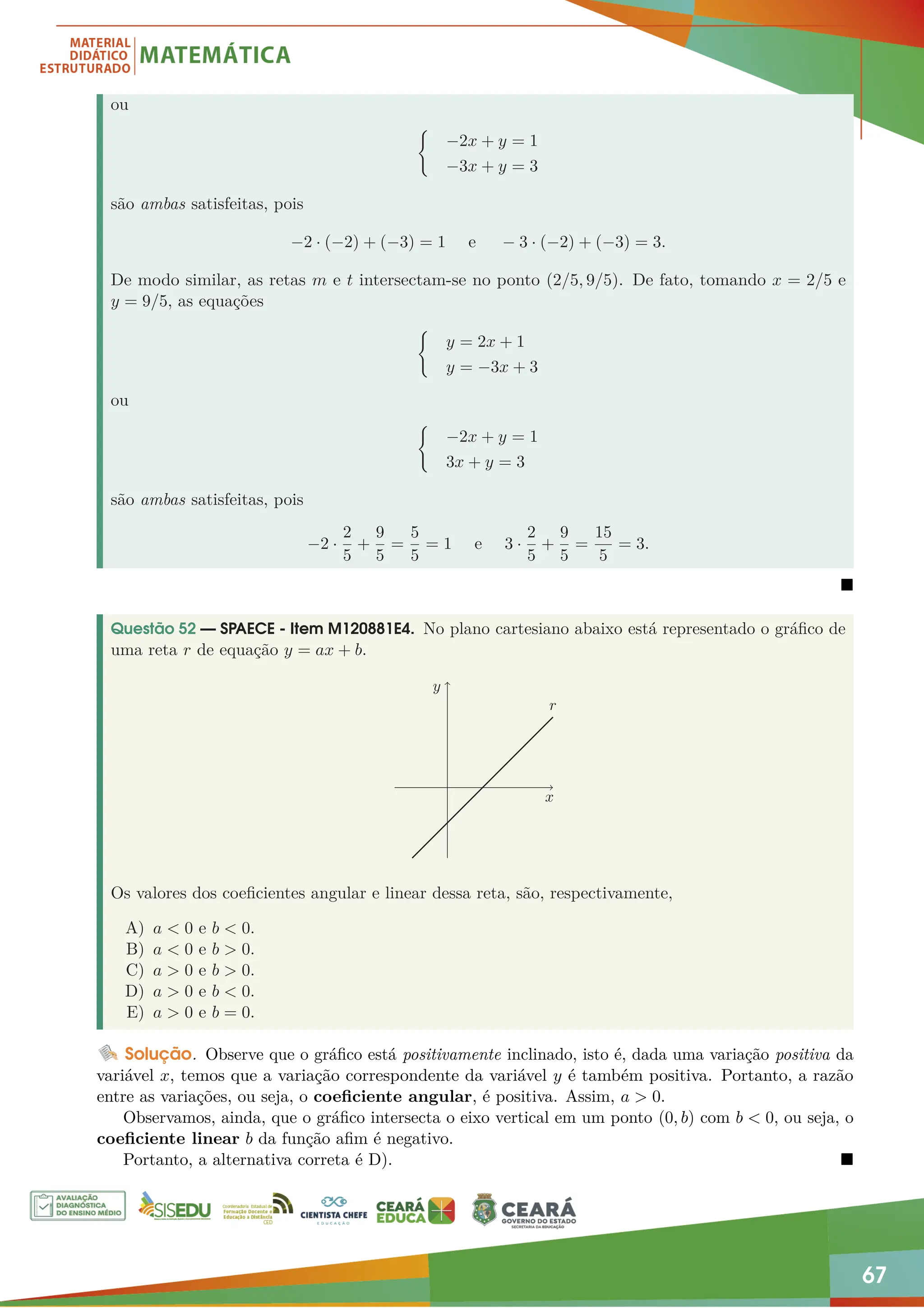 67
ou
(
−2x + y = 1
−3x + y = 3
são ambas satisfeitas, pois
−2 · (−2) + (−3) = 1 e − 3 · (−2) + (−3) = 3.
De modo similar, as retas m e t intersectam-se no ponto (2/5, 9/5). De fato, tomando x = 2/5 e
y = 9/5, as equações
(
y = 2x + 1
y = −3x + 3
ou
(
−2x + y = 1
3x + y = 3
são ambas satisfeitas, pois
−2 ·
2
5
+
9
5
=
5
5
= 1 e 3 ·
2
5
+
9
5
=
15
5
= 3.

Questão 52 — SPAECE - Item M120881E4. No plano cartesiano abaixo está representado o gráfico de
uma reta r de equação y = ax + b.
r
x
y
Os valores dos coeficientes angular e linear dessa reta, são, respectivamente,
A) a  0 e b  0.
B) a  0 e b  0.
C) a  0 e b  0.
D) a  0 e b  0.
E) a  0 e b = 0.
Solução. Observe que o gráfico está positivamente inclinado, isto é, dada uma variação positiva da
variável x, temos que a variação correspondente da variável y é também positiva. Portanto, a razão
entre as variações, ou seja, o coeficiente angular, é positiva. Assim, a  0.
Observamos, ainda, que o gráfico intersecta o eixo vertical em um ponto (0, b) com b  0, ou seja, o
coeficiente linear b da função afim é negativo.
Portanto, a alternativa correta é D). 
 