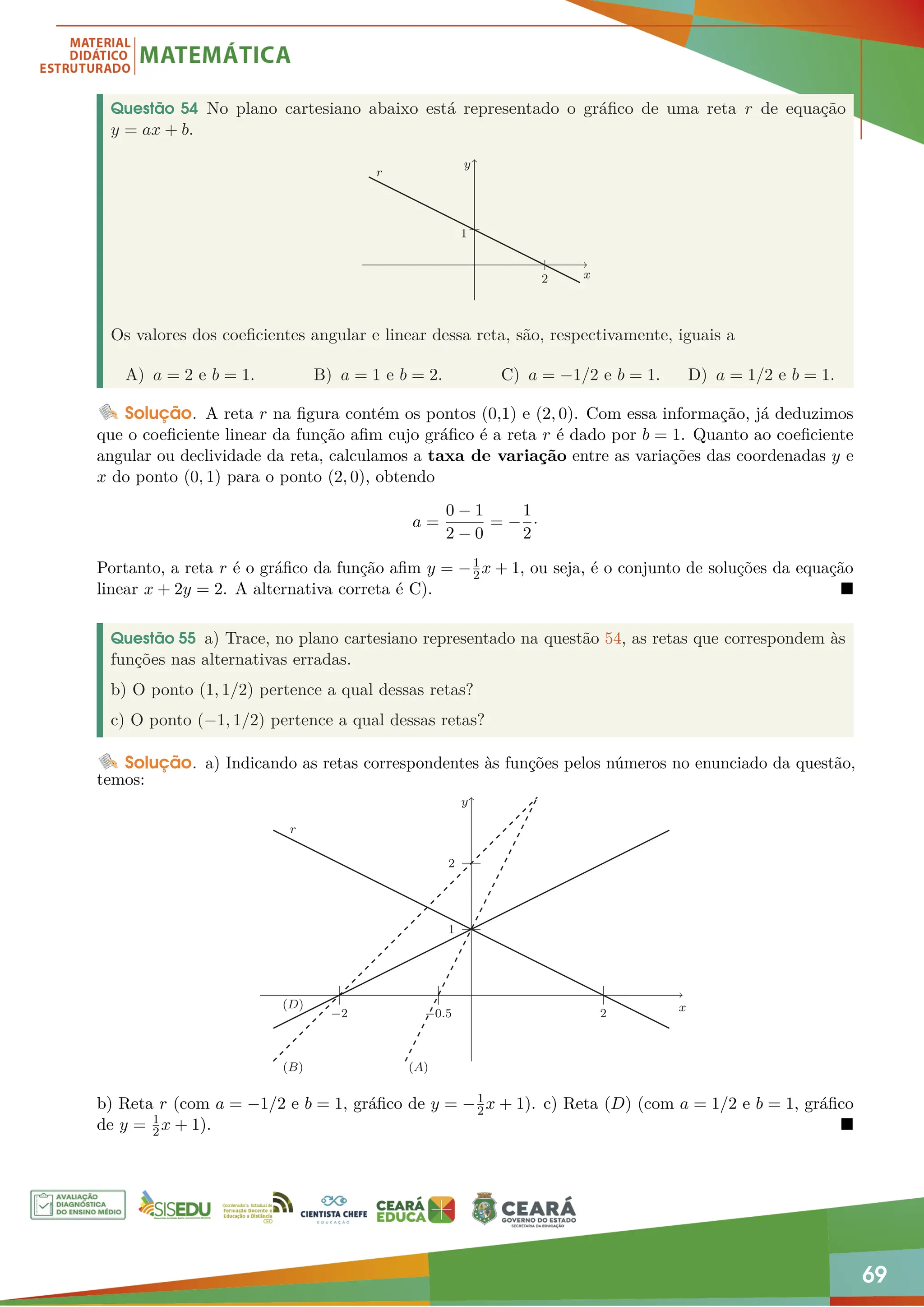 69
Questão 54 No plano cartesiano abaixo está representado o gráfico de uma reta r de equação
y = ax + b.
r
x
y
1
2
Os valores dos coeficientes angular e linear dessa reta, são, respectivamente, iguais a
A) a = 2 e b = 1. B) a = 1 e b = 2. C) a = −1/2 e b = 1. D) a = 1/2 e b = 1.
Solução. A reta r na figura contém os pontos (0,1) e (2, 0). Com essa informação, já deduzimos
que o coeficiente linear da função afim cujo gráfico é a reta r é dado por b = 1. Quanto ao coeficiente
angular ou declividade da reta, calculamos a taxa de variação entre as variações das coordenadas y e
x do ponto (0, 1) para o ponto (2, 0), obtendo
a =
0 − 1
2 − 0
= −
1
2
·
Portanto, a reta r é o gráfico da função afim y = −1
2x + 1, ou seja, é o conjunto de soluções da equação
linear x + 2y = 2. A alternativa correta é C). 
Questão 55 a) Trace, no plano cartesiano representado na questão 54, as retas que correspondem às
funções nas alternativas erradas.
b) O ponto (1, 1/2) pertence a qual dessas retas?
c) O ponto (−1, 1/2) pertence a qual dessas retas?
Solução. a) Indicando as retas correspondentes às funções pelos números no enunciado da questão,
temos:
r
(D)
(B) (A)
x
y
1
2
−2 −0.5 2
b) Reta r (com a = −1/2 e b = 1, gráfico de y = −1
2x + 1). c) Reta (D) (com a = 1/2 e b = 1, gráfico
de y = 1
2x + 1). 
 