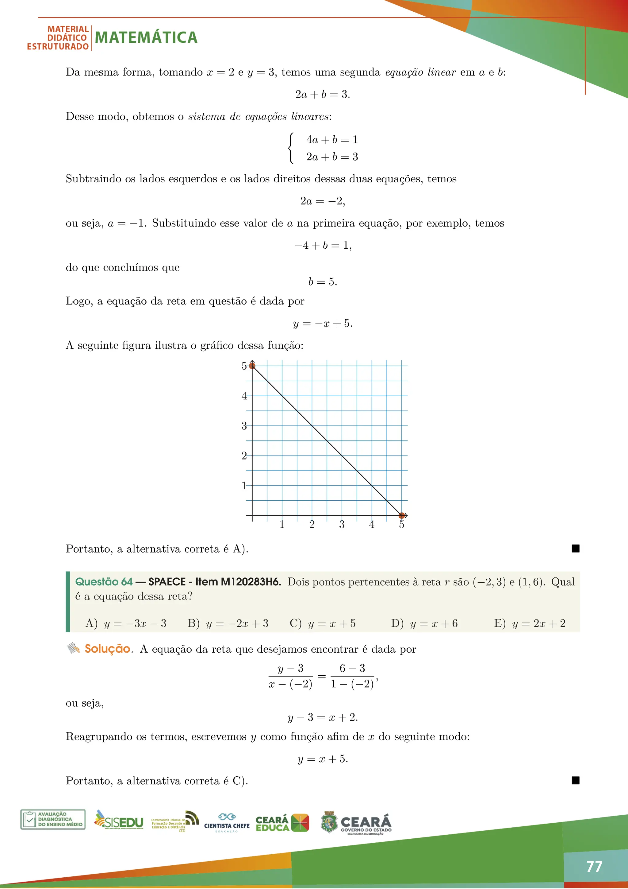 77
Da mesma forma, tomando x = 2 e y = 3, temos uma segunda equação linear em a e b:
2a + b = 3.
Desse modo, obtemos o sistema de equações lineares:
(
4a + b = 1
2a + b = 3
Subtraindo os lados esquerdos e os lados direitos dessas duas equações, temos
2a = −2,
ou seja, a = −1. Substituindo esse valor de a na primeira equação, por exemplo, temos
−4 + b = 1,
do que concluímos que
b = 5.
Logo, a equação da reta em questão é dada por
y = −x + 5.
A seguinte figura ilustra o gráfico dessa função:
1 2 3 4 5
1
2
3
4
5
Portanto, a alternativa correta é A). 
Questão 64 — SPAECE - Item M120283H6. Dois pontos pertencentes à reta r são (−2, 3) e (1, 6). Qual
é a equação dessa reta?
A) y = −3x − 3 B) y = −2x + 3 C) y = x + 5 D) y = x + 6 E) y = 2x + 2
Solução. A equação da reta que desejamos encontrar é dada por
y − 3
x − (−2)
=
6 − 3
1 − (−2)
,
ou seja,
y − 3 = x + 2.
Reagrupando os termos, escrevemos y como função afim de x do seguinte modo:
y = x + 5.
Portanto, a alternativa correta é C). 
 