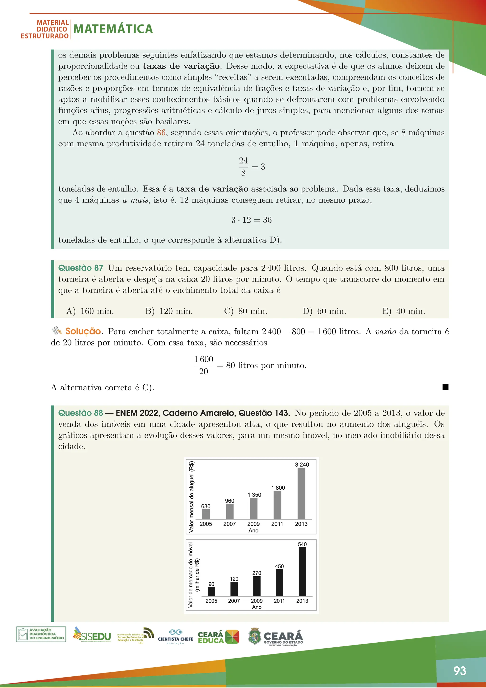 93
os demais problemas seguintes enfatizando que estamos determinando, nos cálculos, constantes de
proporcionalidade ou taxas de variação. Desse modo, a expectativa é de que os alunos deixem de
perceber os procedimentos como simples “receitas” a serem executadas, compreendam os conceitos de
razões e proporções em termos de equivalência de frações e taxas de variação e, por fim, tornem-se
aptos a mobilizar esses conhecimentos básicos quando se defrontarem com problemas envolvendo
funções afins, progressões aritméticas e cálculo de juros simples, para mencionar alguns dos temas
em que essas noções são basilares.
Ao abordar a questão 86, segundo essas orientações, o professor pode observar que, se 8 máquinas
com mesma produtividade retiram 24 toneladas de entulho, 1 máquina, apenas, retira
24
8
= 3
toneladas de entulho. Essa é a taxa de variação associada ao problema. Dada essa taxa, deduzimos
que 4 máquinas a mais, isto é, 12 máquinas conseguem retirar, no mesmo prazo,
3 · 12 = 36
toneladas de entulho, o que corresponde à alternativa D).
Questão 87 Um reservatório tem capacidade para 2 400 litros. Quando está com 800 litros, uma
torneira é aberta e despeja na caixa 20 litros por minuto. O tempo que transcorre do momento em
que a torneira é aberta até o enchimento total da caixa é
A) 160 min. B) 120 min. C) 80 min. D) 60 min. E) 40 min.
Solução. Para encher totalmente a caixa, faltam 2 400 − 800 = 1 600 litros. A vazão da torneira é
de 20 litros por minuto. Com essa taxa, são necessários
1 600
20
= 80 litros por minuto.
A alternativa correta é C). 
Questão 88 — ENEM 2022, Caderno Amarelo, Questão 143. No período de 2005 a 2013, o valor de
venda dos imóveis em uma cidade apresentou alta, o que resultou no aumento dos aluguéis. Os
gráficos apresentam a evolução desses valores, para um mesmo imóvel, no mercado imobiliário dessa
cidade.
 