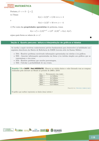 119
Portanto, d − c = 2 − 1
2 = 3
2.
iv) Temos
h(x) = (1/2)x
= 1/16 ⇐⇒ x = 4
e
h(x) = (1/2)x
= 16 ⇐⇒ x = −4
v) Por conta das propriedades operatórias de potências, temos
h(x + x0
) = (1/2)x+x0
= 1/2x
· (1/2)x0
= h(x) · h(x0
).
sejam quais forem os valores de x e x0.

Seção 4. Quarto percurso: leitura e interpretação de gráficos e tabelas
As tarefas a seguir envolvem conhecimentos prévios fundamentais para desenvolver as habilidades nos
seguintes descritores da Matriz de Referência do SAEB (terceira série do Ensino Médio):
• D34 - Resolver problema envolvendo informações apresentadas em tabelas e/ou gráficos.
• D35 - Associar informações apresentadas em listas e/ou tabelas simples aos gráficos que as
representam e vice-versa.
• D16 - Resolver problema que envolva porcentagem.
• D33 - Calcular a probabilidade de um evento.
Questão 118 — SAEPE - Item M090067ES. Observe na tabela abaixo o valor faturado com as compras
realizadas pela internet no Brasil no período de 2006 a 2010.
Ano Faturamento (em reais)
2006 4,4 bilhões
2007 6,3 bilhões
2008 8,2 bilhões
2009 10,6 bilhões
2010 14,8 bilhões
Disponível em: Fonte:www.e-commerce.org.br.
O gráfico que melhor representa os dados dessa tabela é
 