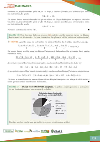 128
bimestres são, respectivamente, iguais a 6,1 e 7,3. Logo, o aumento (absoluto, não percentual) da média
em Matemática, foi igual a
7,3 − 6,1 = 1,2.
Da mesma forma, somos informados de que as médias em Língua Portuguesa no segundo e terceiro
bimestres são, respectivamente, iguais a 7,2 e 8,6. Logo, o aumento (absoluto, não percentual) da média
em Matemática, foi igual a
8,6 − 7,2 = 1,4.
Portanto, a alternativa correta é C). 
Questão 130 Com base nos dados da questão 129, calcule a média anual da turma em Língua
Portuguesa e em Matemática. Em qual dessas duas disciplinas as médias bimestrais variaram mais?
Solução. A média anual em Matemática é a média aritmética das 4 médias bimestrais, ou seja,
5,4 + 6,1 + 7,3 + 7,5
4
=
5,5 + 6 + 7,3 + 7,5
4
=
26,3
4
=
24 + 2,3
4
= 6,575 ≈ 6,6.
Da mesma forma, a média anual em Língua Portuguesa é dada pela média aritmética das 4 médias
bimestrais, isto é,
5,9 + 7,2 + 8,6 + 8,9
4
=
6 + 7,1 + 8,5 + 9
4
=
13,1 + 17,5
4
=
30,6
4
=
28 + 2,6
4
= 7,65.
As variações das médias bimestrais em relação à média anual em Matemática são dadas por
|5,4 − 6,6| = 1,2 |6,1 − 6,6| = 0,5 |7,3 − 6,6| = 0,7 |7,5 − 6,6| = 0,9
Já as variações das médias bimestrais em relação à média anual em Língua Portuguesa são dadas por
|5,9 − 7,65| = 1,75 |7,2 − 7,65| = 0,45 |8,6 − 7,65| = 0,95 |8,9 − 7,65| = 1,25
Portanto, a variabilidade das médias bimestrais em Língua Portuguesa, em relação à média anual, é
maior que nas médias bimestrais de Matemática. 
Questão 131 — SPAECE - Item MM120896E4, adaptado. O gráfico a seguir apresenta as atribuições
de um funcionário durante uma semana de trabalho.
Corrija a seguinte tabela para que melhor represente os dados desse gráfico.
 