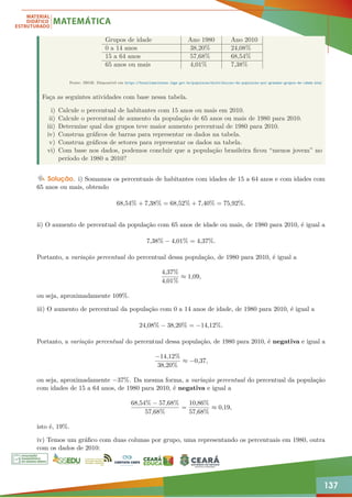 137
Grupos de idade Ano 1980 Ano 2010
0 a 14 anos 38,20% 24,08%
15 a 64 anos 57,68% 68,54%
65 anos ou mais 4,01% 7,38%
Fonte: IBGE. Disponível em https://brasilemsintese.ibge.gov.br/populacao/distribuicao-da-populacao-por-grandes-grupos-de-idade.html
Faça as seguintes atividades com base nessa tabela.
i) Calcule o percentual de habitantes com 15 anos ou mais em 2010.
ii) Calcule o percentual de aumento da população de 65 anos ou mais de 1980 para 2010.
iii) Determine qual dos grupos teve maior aumento percentual de 1980 para 2010.
iv) Construa gráficos de barras para representar os dados na tabela.
v) Construa gráficos de setores para representar os dados na tabela.
vi) Com base nos dados, podemos concluir que a população brasileira ficou “menos jovem” no
período de 1980 a 2010?
Solução. i) Somamos os percentuais de habitantes com idades de 15 a 64 anos e com idades com
65 anos ou mais, obtendo
68,54% + 7,38% = 68,52% + 7,40% = 75,92%.
ii) O aumento de percentual da população com 65 anos de idade ou mais, de 1980 para 2010, é igual a
7,38% − 4,01% = 4,37%.
Portanto, a variação percentual do percentual dessa população, de 1980 para 2010, é igual a
4,37%
4,01%
≈ 1,09,
ou seja, aproximadamente 109%.
iii) O aumento de percentual da população com 0 a 14 anos de idade, de 1980 para 2010, é igual a
24,08% − 38,20% = −14,12%.
Portanto, a variação percentual do percentual dessa população, de 1980 para 2010, é negativa e igual a
−14,12%
38,20%
≈ −0,37,
ou seja, aproximadamente −37%. Da mesma forma, a variação percentual do percentual da população
com idades de 15 a 64 anos, de 1980 para 2010, é negativa e igual a
68,54% − 57,68%
57,68%
=
10,86%
57,68%
≈ 0,19,
isto é, 19%.
iv) Temos um gráfico com duas colunas por grupo, uma representando os percentuais em 1980, outra
com os dados de 2010:
 