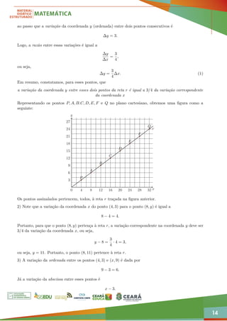 14
ao passo que a variação da coordenada y (ordenada) entre dois pontos consecutivos é
∆y = 3.
Logo, a razão entre essas variações é igual a
∆y
∆x
=
3
4
,
ou seja,
∆y =
3
4
∆x. (1)
Em resumo, constatamos, para esses pontos, que
a variação da coordenada y entre esses dois pontos da reta r é igual a 3/4 da variação correspondente
da coordenada x
Representando os pontos P, A, B.C, D, E, F e Q no plano cartesiano, obtemos uma figura como a
seguinte:
0 4 8 12 16 20 24 28 32
3
6
9
12
15
18
21
24
27
P
Q
A
B
C
D
E
F
r
x
y
Os pontos assinalados pertencem, todos, à reta r traçada na figura anterior.
2) Note que a variação da coordenada x do ponto (4, 3) para o ponto (8, y) é igual a
8 − 4 = 4.
Portanto, para que o ponto (8, y) pertença à reta r, a variação correspondente na coordenada y deve ser
3/4 da variação da coordenada x, ou seja,
y − 8 =
3
4
· 4 = 3,
ou seja, y = 11. Portanto, o ponto (8, 11) pertence à reta r.
3) A variação da ordenada entre os pontos (4, 3) e (x, 9) é dada por
9 − 3 = 6.
Já a variação da abscissa entre esses pontos é
x − 3.
 
