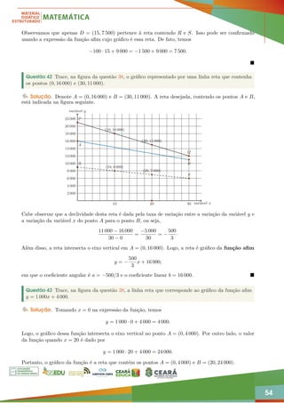 54
Observamos que apenas D = (15, 7 500) pertence à reta contendo R e S. Isso pode ser confirmado
usando a expressão da função afim cujo gráfico é essa reta. De fato, temos
−100 · 15 + 9 000 = −1 500 + 9 000 = 7 500.

Questão 42 Trace, na figura da questão 38, o gráfico representado por uma linha reta que contenha
os pontos (0, 16 000) e (30, 11 000).
Solução. Denote A = (0, 16 000) e B = (30, 11 000). A reta desejada, contendo os pontos A e B,
está indicada na figura seguinte.
10 20 30
2 000
4 000
6 000
8 000
10 000
12 000
14 000
16 000
18 000
20 000
22 000 P
(10, 18 000)
(20, 15 000)
Q
R
S
A
B
variável x
variável y
(10, 8 000)
(20, 7 000)
Cabe observar que a declividade desta reta é dada pela taxa de variação entre a variação da variável y e
a variação da variável x do ponto A para o ponto B, ou seja,
11 000 − 16 000
30 − 0
=
−5 000
30
= −
500
3
·
Além disso, a reta intersecta o eixo vertical em A = (0, 16 000). Logo, a reta é gráfico da função afim
y = −
500
3
x + 16 000,
em que o coeficiente angular é a = −500/3 e o coeficiente linear b = 16 000. 
Questão 43 Trace, na figura da questão 38, a linha reta que corresponde ao gráfico da função afim
y = 1 000x + 4 000.
Solução. Tomando x = 0 na expressão da função, temos
y = 1 000 · 0 + 4 000 = 4 000.
Logo, o gráfico dessa função intersecta o eixo vertical no ponto A = (0, 4 000). Por outro lado, o valor
da função quando x = 20 é dado por
y = 1 000 · 20 + 4 000 = 24 000.
Portanto, o gráfico da função é a reta que contém os pontos A = (0, 4 000) e B = (20, 24 000).
 
