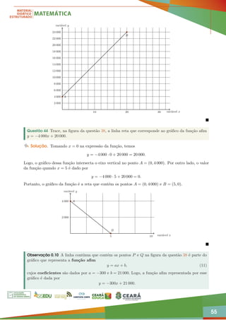 55
10 20 30
2 000
4 000
6 000
8 000
10 000
12 000
14 000
16 000
18 000
20 000
22 000
24 000
A
B
variável x
variável y

Questão 44 Trace, na figura da questão 38, a linha reta que corresponde ao gráfico da função afim
y = −4 000x + 20 000.
Solução. Tomando x = 0 na expressão da função, temos
y = −4 000 · 0 + 20 000 = 20 000.
Logo, o gráfico dessa função intersecta o eixo vertical no ponto A = (0, 4 000). Por outro lado, o valor
da função quando x = 5 é dado por
y = −4 000 · 5 + 20 000 = 0.
Portanto, o gráfico da função é a reta que contém os pontos A = (0, 4 000) e B = (5, 0).
10
5
2 000
4 000 A
B
variável x
variável y

Observação 0.10 A linha contínua que contém os pontos P e Q na figura da questão 38 é parte do
gráfico que representa a função afim
y = ax + b, (11)
cujos coeficientes são dados por a = −300 e b = 21 000. Logo, a função afim representada por esse
gráfico é dada por
y = −300x + 21 000.
 