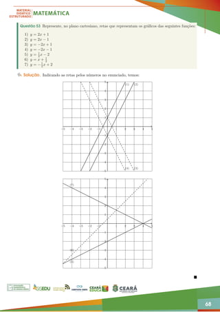 68
Questão 53 Represente, no plano cartesiano, retas que representam os gráficos das seguintes funções:
1) y = 2x + 1
2) y = 2x − 1
3) y = −2x + 1
4) y = −2x − 1
5) y = 1
2x − 2
6) y = x + 1
2
7) y = −1
2x + 2
Solução. Indicando as retas pelos números no enunciado, temos:
−5 −4 −3 −2 −1 1 2 3 4 5
−5
−4
−3
−2
−1
1
2
3
4
5
(1) (2)
(4) (3)
−5 −4 −3 −2 −1 1 2 3 4 5
−5
−4
−3
−2
−1
1
2
3
4
5
(5)
(7)
(6)

 