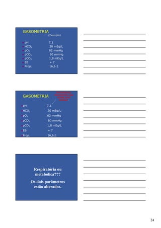 24
GASOMETRIA
(Exemplo)
pH 7,1
HCO3 30 mEq/L
pO2 62 mmHg
pCO2 60 mmHg
pCO2 1,8 mEq/L
EB + 7
Prop. 16,6:1
pH 7,1
HCO3 30 mEq/L
pO2 62 mmHg
pCO2 60 mmHg
pCO2 1,8 mEq/L
EB + 7
Prop. 16,6:1
GASOMETRIA
Percebemos,
claramente, que
existe uma
acidose.
Respiratória ou
metabólica???
Os dois parâmetros
estão alterados.
 