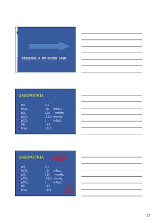 27
PASSEMOS A UM OUTRO CASO:
GASOMETRIA
pH 7,1
HCO3 10 mEq/L
pO2 120 mmHg
pCO2 33,3 mmHg
pCO2 1 mEq/L
EB -15
Prop. 10:1
GASOMETRIA
pH 7,1
HCO3 10 mEq/L
pO2 120 mmHg
pCO2 33,3 mmHg
pCO2 1 mEq/L
EB -15
Prop. 10:1
O parâmetro
metabólico está
reduzido.
O
respiratório
está
reduzido
também!!
 