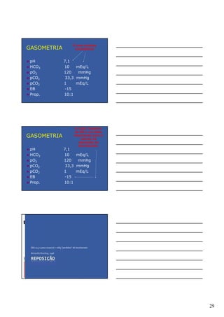 29
GASOMETRIA
pH 7,1
HCO3 10 mEq/L
pO2 120 mmHg
pCO2 33,3 mmHg
pCO2 1 mEq/L
EB -15
Prop. 10:1
É uma acidose
metabólica!
GASOMETRIA
pH 7,1
HCO3 10 mEq/L
pO2 120 mmHg
pCO2 33,3 mmHg
pCO2 1 mEq/L
EB -15
Prop. 10:1
O valor negativo
de EB é um dado
importante para o
cálculo da
reposição do
bicarbonato.
REPOSIÇÃO
EB x 0,3 x peso corporal = mEq “perdidos” de bicarbonato
Bichard & Sherding , 1998
 
