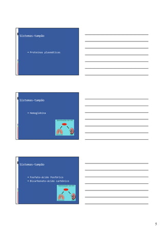5
Sistemas-tampão
Proteínas plasmáticas
Sistemas-tampão
Hemoglobina
Sistemas-tampão
Fosfato-ácido fosfórico
Bicarbonato-ácido carbônico
 