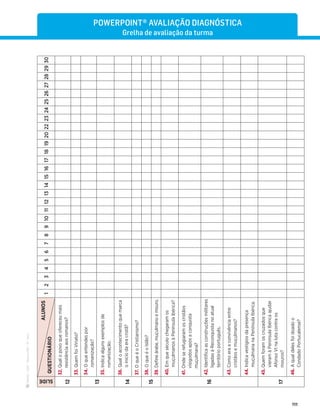 ·
CAP
·
Novo
HGP
·
6.º
ano
111
SLIDE
ALUNOS
QUESTIONÁRIO
1
2
3
4
5
6
7
8
9
10
11
12
13
14
15
16
17
18
19
20
22
23
24
25
26
27
28
29
30
12
32.
Qual
o
povo
que
ofereceu
mais
resistência
aos
romanos?
33.
Quem
foi
Viriato?
13
34.
O
que
entendes
por
romanização?
35.
Indica
alguns
exemplos
de
romanização.
14
36.
Qual
o
acontecimento
que
marca
o
início
da
era
cristã?
37.
O
que
é
o
Cristianismo?
15
38.
O
que
é
o
Islão?
39.
Deﬁne
árabe,
muçulmano
e
mouro.
16
40.
Em
que
século
chegaram
os
muçulmanos
à
Península
Ibérica?
41.
Onde
se
refugiaram
os
cristãos
visigodos
após
a
conquista
muçulmana?
42.
Identiﬁca
as
construções
militares
ligadas
à
Reconquista
no
atual
território
português.
43.
Como
era
a
convivência
entre
cristãos
e
muçulmanos?
44.
Indica
vestígios
da
presença
muçulmana
na
Península
Ibérica.
17
45.
Quem
foram
os
cruzados
que
vieram
à
Península
Ibérica
ajudar
Afonso
VI
na
luta
contra
os
mouros?
46.
A
qual
deles
foi
doado
o
Condado
Portucalense?
POWERPOINT® AVALIAÇÃO DIAGNÓSTICA
Grelha de avaliação da turma
 