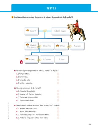 ·
CAP
·
Novo
HGP
·
6.º
ano
135
5 Analisa cuidadosamente o documento 4, sobre a descendência de D. João VI.
4
DOC.
D. João VI.
D. Carlota Joaquina
D. João VI
D. Leopoldina
D. Pedro IV
– ﬁlho mais velho
D. Adelaide
D. Miguel
D. Maria II D. Fernando D. Pedro
5.1 Qual era o grau de parentesco entre D. Pedro e D. Miguel?
A. Eram pai e filho.
B. Eram irmãos.
C. Eram avô e neto.
D. Eram tio e sobrinho.
5.2 Quem eram os pais de D. Maria II?
A. D. Miguel e D. Adelaide.
B. D. João VI e D. Carlota Joaquina.
C. D. Pedro IV e D. Leopoldina.
D. D. Fernando e D. Maria.
5.3 Quem deveria suceder ao trono, após a morte de D. João VI?
A. D. Miguel, porque era filho.
B. D. Maria, porque era neta.
C. D. Fernando, porque era marido de D. Maria.
D. D. Pedro IV, porque era o filho mais velho.
TESTE 2
 