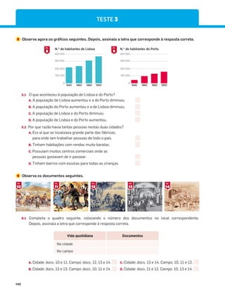 142
5 Observa agora os gráficos seguintes. Depois, assinala a letra que corresponde à resposta correta.
5.1 O que aconteceu à população de Lisboa e do Porto?
A. A população de Lisboa aumentou e a do Porto diminuiu.
B. A população do Porto aumentou e a de Lisboa diminuiu.
C. A população de Lisboa e do Porto diminuiu.
D. A população de Lisboa e do Porto aumentou.
5.2 Por que razão havia tantas pessoas nestas duas cidades?
A. Era aí que se localizava grande parte das fábricas,
para onde iam trabalhar pessoas de todo o país.
B. Tinham habitações com rendas muito baratas.
C. Possuíam muitos centros comerciais onde as
pessoas gostavam de ir passear.
D. Tinham bairros com escolas para todas as crianças.
6 Observa os documentos seguintes.
6.1 Completa o quadro seguinte, colocando o número dos documentos no local correspondente.
Depois, assinala a letra que corresponde à resposta correta.
A. Cidade: docs. 10 e 11. Campo: docs. 12, 13 e 14. C. Cidade: docs. 13 e 14. Campo: 10, 11 e 12.
B. Cidade: docs. 12 e 13. Campo: docs. 10, 11 e 14. D. Cidade: docs. 11 e 12. Campo: 10, 13 e 14.
1840 1860 1880 1900
N.° de habitantes de Lisboa
0
100 000
200 000
300 000
400 000
1840 1860 1880 1900
N.° de habitantes do Porto
0
100 000
200 000
300 000
400 000
8
DOC.
9
DOC.
Vida quotidiana Documentos
Na cidade
No campo
TESTE 3
10
DOC.
11
DOC.
12
DOC.
13
DOC.
14
DOC.
 