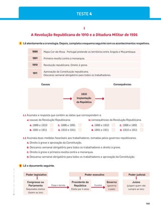 ·
CAP
·
Novo
HGP
·
6.º
ano
145
TESTE 4
I
A Revolução Republicana de 1910 e a Ditadura Militar de 1926
1 Lêatentamenteacronologia.Depois,completaoesquemaseguintecomosacontecimentosrespetivos.
1886 Mapa Cor-de-Rosa: Portugal pretende os territórios entre Angola e Moçambique.
1891 Primeira revolta contra a monarquia.
1910 Revolução republicana. Direito à greve.
1911
Aprovação da Constituição republicana.
Descanso semanal obrigatório para todos os trabalhadores.
Causas Consequências
1910
Implantação
da República
1.1 Assinala a resposta que contém as datas que correspondem a:
a) causas da Revolução Republicana; b) consequências da Revolução Republicana.
1.2 Assinala duas medidas favoráveis aos trabalhadores, tomadas pelos governos republicanos.
A. Direito à greve e aprovação da Constituição.
B. Descanso semanal obrigatório para todos os trabalhadores e direito à greve.
C. Direito à greve e primeira revolta contra a monarquia.
D. Descanso semanal obrigatório para todos os trabalhadores e aprovação da Constituição.
2 Lê o documento seguinte.
A. 1886 e 1910 C. 1886 e 1891
B. 1891 e 1911 D. 1910 e 1911
A. 1886 e 1910 C. 1886 e 1891
B. 1891 e 1911 D. 1910 e 1911
Poder legislativo Poder judicial
Poder executivo
Congresso ou
Parlamento
Deputados eleitos
(fazem as leis)
Presidente da
República
Eleito por 4 anos
Juízes
(julgam quem não
cumpre as leis)
Governo
(governa
o país)
Elege e demite Escolhe
 