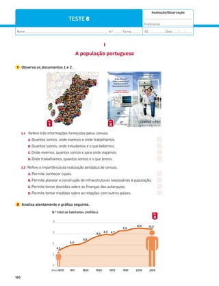 Avaliação/Observação
__________________________________
Professor(a): ______________________
Nome: __________________________________________________________ N.O
: ______Turma: ______ EE: ___________ Data: ____/____/____
160
1.1 Refere três informações fornecidas pelos censos.
A. Quantos somos, onde vivemos e onde trabalhamos.
B. Quantos somos, onde estudamos e o que bebemos.
C. Onde vivemos, quantos somos e para onde viajamos.
D. Onde trabalhamos, quantos somos e o que lemos.
1.2 Refere a importância da realização periódica de censos.
A. Permite conhecer o país.
B. Permite planear a construção de infraestruturas necessárias à população.
C. Permite tomar decisões sobre as finanças das autarquias.
D. Permite tomar medidas sobre as relações com outros países.
2 Analisa atentamente o gráfico seguinte.
TESTE 6
I
A população portuguesa
1 Observa os documentos 1 e 2.
1
DOC.
2
DOC.
N.° total de habitantes (milhões)
0
3
6
9
12
2015
2010
1991
1970
1950
1930
1911
1870
10,4
4,5
Anos
6,0
6,8
8,5
8,9 8,7
9,9
10,6
3
DOC.
 