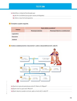 ·
CAP
·
Novo
HGP
·
6.º
ano
179
TESTE 2A
3.1 Identifica o artigo da Constituição que:
a) pôs fim à existência de grupos sociais privilegiados; _______________________________________
b) refere a nova forma de governo. ________________________________________________________
4 Completa o quadro seguinte.
Poderes
Quem detém os poderes?
Monarquia absoluta Monarquia liberal ou constitucional
Legislativo
Executivo
Judicial
4
DOC.
5.1 Qual era o grau de parentesco entre D. Pedro e D. Miguel?
5.2 Quem eram os pais de D. Maria II?
5.3 Quem deveria suceder ao trono, após a morte de D. João VI?
5 Analisa cuidadosamente o documento 4, sobre a descendência de D. João VI.
D. Carlota Joaquina
(n. 1775 – m. 1830)
D. João VI
(reinado – 1816-1826)
D. Pedro IV
– ﬁlho mais velho
(reinado – 1826)
D. Leopoldina
(n. 1797 – m. 1826)
D. Adelaide
(n. 1831 - m. 1909)
D. Miguel
(reinado – 1828-1834)
D. Maria II
(reinado – 1826-1853)
D. Fernando
(n. 1816 – m. 1885)
D. Pedro
(n. – 1825-1891)
 