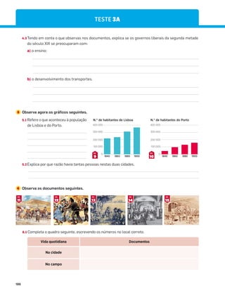 186
TESTE 3A
5 Observa agora os gráficos seguintes.
5.1 Refere o que aconteceu à população
de Lisboa e do Porto.
5.2 Explica por que razão havia tantas pessoas nestas duas cidades.
1840 1860 1880 1900
N.° de habitantes de Lisboa
0
100 000
200 000
300 000
400 000
1840 1860 1880 1900
N.° de habitantes do Porto
0
100 000
200 000
300 000
400 000
6 Observa os documentos seguintes.
11
DOC.
12
DOC.
13
DOC.
14
DOC.
15
DOC.
6.1 Completa o quadro seguinte, escrevendo os números no local correto.
4.3 Tendo em conta o que observas nos documentos, explica se os governos liberais da segunda metade
do século XIX se preocuparam com:
a) o ensino;
b) o desenvolvimento dos transportes.
Vida quotidiana Documentos
Na cidade
No campo
9
DOC.
10
DOC.
 