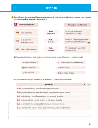·
CAP
·
Novo
HGP
·
6.º
ano
217
As leis são feitas pelos
deputados nas Cortes
O rei e os secretários de Estado
governam, aplicando as leis
Os juízes julgam quem não
cumpre as leis
2 Com o triunfo da monarquia liberal, o poder deixou de estar concentrado no rei e passou a ser exercido
por outros órgãos. Observa o documento 1.
2.1 Liga, através de setas, cada poder da monarquia liberal ou constitucional à respetiva função:
2.2 Assinala as afirmações verdadeiras (V) e falsas (F). Depois, corrige as falsas.
Monarquia absoluta Monarquia constitucional
TESTE 2B
Poder
Legislativo
Poder
Executivo
Poder
Judicial
O rei é o juiz supremo
O rei governa,
aplicando as leis
O rei faz as leis
Afirmações V F
A. Na monarquia absoluta o rei não detém todos os poderes.
B. Na monarquia liberal, o poder é tripartido: legislativo, executivo e judicial.
C. O poder judicial é exercido pelos juízes, na monarquia absoluta.
D. O poder executivo é exercido pelo rei, na monarquia absoluta.
E. O poder legislativo pertence ao Parlamento, na monarquia liberal.
F. O poder judicial é exercido pelos juízes, nos tribunais, na monarquia liberal.
1. Julgar quem não cumpre as leis
2. Fazer as leis
3. Governação do país
a) Poder legislativo
c) Poder judicial
b) Poder executivo
1
DOC.
 