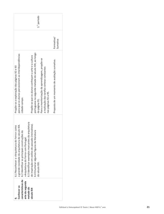 Editável e fotocopiável © Texto | Novo HGP 6.o
ano 21
6.
Conhecer
as
características
da
arte
da
segunda
metade
do
século
XIX
6.1
Reconhecer
a
«Arquitetura
do
Ferro»
como
a
grande
novidade
da
arquitetura
do
século
XIX.
6.2
Identificar
as
principais
construções
da
«Arquitetura
do
Ferro»
em
Portugal.
6.3
Identificar
exemplos
marcantes
da
arquitetura
de
inspiração
em
estilos
do
passado
(revivalista).
6.4
Enumerar
algumas
figuras
da
literatura
do
século
XIX.
Propõe-se
a
exploração
das
páginas
92
e
93
para
que
os
alunos
percecionem
as
interdependências
cidade-campo.
Propõe-se
que
os
alunos
conheçam
a
arte
e
a
cultura
portuguesa
na
segunda
metade
do
século
XIX,
ao
longo
da
página
91.
Para
a
monitorização
da
aprendizagem,
propõe-se
a
realização
das
tarefas-síntese
constantes
nas
páginas
92
a
95.
Proposta
de
um
momento
de
avaliação
sumativa.
Formativa/
Sumativa
1.
o
período
 