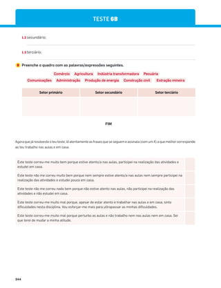244
TESTE 6B
1.2 secundário;
1.3 terciário.
2 Preenche o quadro com as palavras/expressões seguintes.
Comércio Agricultura Indústria transformadora Pecuária
Comunicações Administração Produção de energia Construção civil Estração mineira
Setor primário Setor secundário Setor terciário
Este teste correu-me muito bem porque estive atento/a nas aulas, participei na realização das atividades e
estudei em casa.
Este teste não me correu muito bem porque nem sempre estive atento/a nas aulas nem sempre participei na
realização das atividades e estudei pouco em casa.
Este teste não me correu nada bem porque não estive atento nas aulas, não participei na realização das
atividades e não estudei em casa.
Este teste correu-me muito mal porque, apesar de estar atento e trabalhar nas aulas e em casa, sinto
dificuldades nesta disciplina. Vou esforçar-me mais para ultrapassar as minhas dificuldades.
Este teste correu-me muito mal porque perturbo as aulas e não trabalho nem nas aulas nem em casa. Sei
que terei de mudar a minha atitude.
Agora que já resolveste o teu teste, lê atentamente as frases que se seguem e assinala (com um X) a que melhor corresponde
ao teu trabalho nas aulas e em casa.
FIM
 