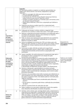 286 Editável e fotocopiável © Texto |Novo HGP 6.o
ano
Sugestão:
Em alternativa, podem-se explorar os materiais apresentados nas
páginas 38 e 39 do volume 1 do manual, adaptando as questões
seguintes:
– Qual foi a passagem do vídeo que mais vos marcou?
– E a qual acharam mais graça?
– O terramoto de 1755 foi o único desastre natural que destruiu
Lisboa no dia em que ocorreu? Qual foi o outro?
– Também se podem classificar os incêndios após o terramoto como
um desastre natural? Porquê?
– Depois desta catástrofe, como ficou a população que habitava a
cidade?
භ Perguntar aos alunos se sabem quem foi o responsável pela
reconstrução da cidade (o secretário de Estado do rei D. José I, futuro
Marquês de Pombal).
4
A
importância
da ajuda
humanitária
nos desastres
naturais
(20’) භ O Marquês de Pombal, na altura, proferiu a seguinte frase:
«Enterrem-se os mortos e cuide-se dos vivos». Teria agido sozinho?
භ Reforçar a importância da ajuda humanitária e da cooperação após a
ocorrência dos desastres naturais, para minimizar os impactos
causados nas populações atingidas.
භ Pedir aos alunos para expressarem quais deveriam ser as primeiras
ajudas a prestar numa localidade devastada por um terramoto.
Registar no quadro as ideias.
භ Passar da realidade do terramoto de 1755, em Lisboa, para a do
Nepal, em 2015, fazendo-se a leitura da notícia com o título: «Quase
um milhão de crianças nepalesas precisa de ajuda humanitária
urgente.»
භ Confrontar as ações referidas no texto com as que foram
apresentadas pelos alunos e refletir sobre as diferenças, ressaltando
a importância de atender primeiramente as populações mais
vulneráveis.
Disponível em:
http://www.sol.pt/no
ticia/388579
5
Elaboração
de um plano
de ajuda
humanitária,
em trabalho
de grupo
45’ භ Lançar a questão: «Se vocês estivessem lá, exatamente logo após o
terramoto de 1755 e constituíssem uma equipa de ajuda
humanitária, como agiriam?».
භ Os alunos terão de elaborar um plano de auxílio à população e de
reconstrução da cidade de Lisboa, considerando os recursos que
temos hoje em dia. Cada grupo disporá de um orçamento de 500 mil
euros, que foram doados a Portugal por organizações sem fins
lucrativos de todo o mundo. Devem ser tidas em conta e registadas,
numa tabela, as seguintes áreas de intervenção:
1. Alimentação; 2. Alojamento; 3. Apoio médico; e 4. Infraestruturas.
භ Solicitar a cada grupo a apresentação do seu plano de Ajuda
Humanitária para a reconstrução de Lisboa. O professor aponta, no
quadro, o valor orçamentado por cada grupo, assim como as ações
prioritárias elencadas.
භ Promover uma assembleia entre todos os grupos para debaterem as
várias propostas com vista a delinearem uma ação conjunta, tendo
em conta o orçamento limite. Este debate pode ser orientado pelas
seguintes questões:
– Quais as prioridades que foram consideradas pelos diferentes
grupos?
– De que forma o orçamento pode limitar a definição das prioridades
de ação?
භ Salientar os pontos fortes de cada plano de ação.
භ Voltar a elaborar um novo plano colaborativo a partir dos aspetos
mais relevantes identificados nos planos dos grupos.
Folha A4 com modelo
a fornecer aos grupos
sobre a distribuição
das verbas
6
Síntese da
Unidade
Didática
5’ භ Concluir, com os alunos, que, ao longo destas aulas, comprovaram a
importância da cooperação e solidariedade nacional e internacional,
após um desastre natural, recorrendo aos casos do terramoto de
1755, em Lisboa, e ao de 2015, no Nepal. Terão também verificado
que é importante planificar ações e recursos, tendo em vista os
gastos essenciais e a ajuda humanitária disponibilizada.
 