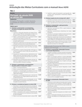 Fotocopiável © Texto | Novo HGP 6.o
ano 5
Articulação das Metas Curriculares com o manual EŽǀŽ,'WϨ
Vol. 1
Domínio
Portugal, do século XVIII
ao século XIX
Subdomínio
O Império Português, o poder absoluto,
a sociedade de ordens e a arteno século
XVIII
Objetivo geral
1. Conhecer e compreender as características
do Império Português dos séculos XVII e XVIII
Descritores
1. Conhecer a dimensão geográfica do Império Portu-
guês no século XVIII, por comparação ao império luso
do século XVI e aos restantes impérios europeus.
2. Referir a colónia do Brasil como o principal território
ultramarino português no século XVII.
3. Destacar o açúcar brasileiro como o principal produto
de exportação colonial.
4. Relacionar a quebra dos lucros do açúcar com a inten-
sificação da procura de ouro pelos bandeirantes.
5. Relacionar as fronteiras atuais do Brasil com as incur-
sões dos bandeirantes a partir dos finais do século
XVII.
6. Reconhecer a riqueza proporcionada a Portugal, na
primeira metade do século XVIII, pela descoberta de
ouro no Brasil.
7. Caracterizar a vida dos escravos, salientando as con-
dições a que eram submetidos (desde o seu resgate e
transporte do continente africano até ao seu dia-a-dia
nos engenhos de açúcar).
8. Reconhecer nas características étnicas culturais, lin-
guísticas, religiosas do Brasil atual a miscigenação
entre ameríndios, africanos e europeus.
2. Conhecer e compreender as características
do poder político no tempo de D. João V
1. Definir «monarquia absoluta».
2. Referir a concentração de poderes de D. João V.
3. Comparar a concentração de poderes de um rei
absoluto com a divisão de poderes existente no atual
regime democrático.
4. Comparar a justificação divina para o exercício do
poder absoluto com a legitimidade do poder pelo voto
na democracia atual.
5. Evidenciar o fausto da corte, as embaixadas, as ceri-
móniaspúblicaseasgrandesconstruçõescomomani-
festações do poder absoluto.
3. Conhecer a sociedade portuguesa no século XVIII
1. Reconhecer a manutenção da divisão da sociedade em
grupos e dos profundos contrastes sociais existentes.
2. Identificar nas cerimónias públicas e na lei o reflexo
da forte estratificação social da época.
3. Referir a burguesia como grupo enriquecido pelo
comércio internacional mas mantendo o seu estatuto
de não privilegiado.
4. Referir as formas de ascensão social no século XVIII.
Págs.
20-21
20-21
20-21
20-21
20-21
20-21
22-23
30-31
22-23
24-25
24-25
24-25
24-25
24-25
26-27
26-27
26-27
5. Sublinhar o papel da Inquisição na perseguição aos
cristãos-novos, destacando a intolerância religiosa
dessa época.
4. Conhecer aspetos da arte no tempo de D. João V
1. Identificarasprincipaiscaracterísticasdaartebarroca.
2. Identificar alguns exemplos de arte barroca em Por-
tugal, especialmente ao nível do património edificado.
5. Conhecer e compreender a ação governativa
do Marquês de Pombal
1. Descrever o terramoto de 1755 e a ação imediata do
Marquês de Pombal.
2. Identificar características urbanísticas da Lisboa
Pombalina.
3. Identificar as principais medidas de desenvolvimento
económico adotadas no reinado de D. José I.
4. Relacionar a quebra das remessas de ouro do Brasil e
as elevadas importações portuguesas em meados do
século XVIII com a introdução de novas manufaturas.
5. Indicar sucintamente as reformas no ensino, o fim da
distinção entre cristão-novo e cristão-velho e a proi-
bição da escravatura na metrópole.
A Revolução Francesa de 1789 e seus
reflexos em Portugal
1. Conhecer e compreender a Revolução Francesa
e as Invasões Napoleónicas
1. Localizar no espaço e no tempo a grande revolução de
1789 e a onda revolucionária que provocou na Europa
e na América.
2. Referir os princípios políticos e sociais defendidos
pelos revolucionários franceses, destacando o fim do
absolutismo e dos privilégios do clero e da nobreza.
3. Reconhecer a construção de um império na Europa
por Napoleão Bonaparte.
4. Identificar o Bloqueio Continental como uma forma de
enfraquecer a Inglaterra.
5. Indicar os motivos que levaram Napoleão a invadir
Portugal.
6. Descrever sucintamente as três invasões napoleóni-
cas, salientando os seus episódios mais marcantes.
7. Referir a fuga da família real e da corte para o Brasil
aquando da primeira invasão.
8. Referir a resistência popular e a ajuda militar inglesa
na luta contra a ocupação francesa.
2. Conhecer e compreender a Revolução Liberal
de 1820
1. Relacionar as destruições provocadas pelas invasões,
a permanência do rei no Brasil e o domínio inglês em
Portugal com o descontentamento generalizado dos
vários grupos sociais.
2. Descrever sucintamente o triunfo de uma revolução
liberal em Portugal em 1820, destacando os seus prin-
cipais protagonistas.
3. Justificar o apoio dos burgueses aos ideais revolu-
cionários.
4. Referir a realização de eleições para as Cortes Cons-
tituintes, cujo objetivo era a elaboração de uma cons-
tituição.
26-27
26-27
28-29
38-39
38-39
40-41
40-41
42-43
50-51
50-51
50-51
50-51
50-51
52-53
50-51
52-53
54-55
54-55
54-55
56-57
 