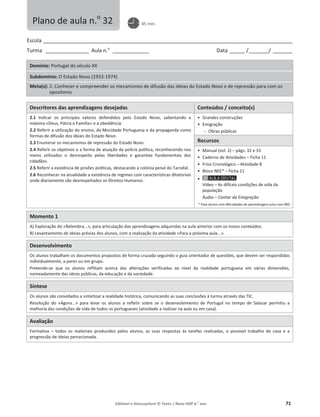 Editável e fotocopiável © Texto | Novo HGP 6.o
ano 71
Escola ________________________________________________________________________________________________________
Turma __________________ Aula n.o
_______________ Data ______ /________/ ________
Domínio: Portugal do século XX
Subdomínio: O Estado Novo (1933-1974)
Meta(s): 2. Conhecer e compreender os mecanismos de difusão das ideias do Estado Novo e de repressão para com os
opositores
Descritores das aprendizagens desejadas Conteúdos / conceito(s)
2.1 Indicar os principais valores defendidos pelo Estado Novo, salientando a
máxima «Deus, Pátria e Família» e a obediência.
2.2 Referir a utilização do ensino, da Mocidade Portuguesa e da propaganda como
formas de difusão dos ideais do Estado Novo.
2.3 Enumerar os mecanismos de repressão do Estado Novo.
2.4 Referir os objetivos e a forma de atuação da polícia política, reconhecendo nos
meios utilizados o desrespeito pelas liberdades e garantias fundamentais dos
cidadãos.
2.5 Referir a existência de prisões políticas, destacando a colónia penal do Tarrafal.
2.6 Reconhecer na atualidade a existência de regimes com características ditatoriais
onde diariamente são desrespeitados os Direitos Humanos.
ͻ Grandes construções
ͻ Emigração
 Obras públicas
Recursos
ͻ Manual (vol. 2) – págs. 32 e 33
ͻ Caderno de Atividades – Ficha 11
ͻ Friso Cronológico – Atividade 8
ͻ Bloco NEE* – Ficha 11
ͻ
Vídeo – As difíceis condições de vida da
população
Áudio – Cantar da Emigração
* Para alunos com dificuldades de aprendizagem e/ou com NEE.
Momento 1
A) Exploração do «Relembra...», para articulação das aprendizagens adquiridas na aula anterior com os novos conteúdos.
B) Levantamento de ideias prévias dos alunos, com a realização da atividade «Para a próxima aula...».
Desenvolvimento
Os alunos trabalham os documentos propostos de forma cruzada seguindo o guia orientador de questões, que devem ser respondidas
individualmente, a pares ou em grupo.
Pretende-se que os alunos reflitam acerca das alterações verificadas ao nível da realidade portuguesa em várias dimensões,
nomeadamente das obras públicas, da educação e da sociedade.
Síntese
Os alunos são convidados a sintetizar a realidade histórica, comunicando as suas conclusões à turma através das TIC.
Resolução do «Agora...» para levar os alunos a refletir sobre se o desenvolvimento de Portugal no tempo de Salazar permitiu a
melhoria das condições de vida de todos os portugueses (atividade a realizar na aula ou em casa).
Avaliação
Formativa – todos os materiais produzidos pelos alunos, as suas respostas às tarefas realizadas, o possível trabalho de casa e a
progressão de ideias percecionada.
Plano de aula n.o
32 45 min.
 