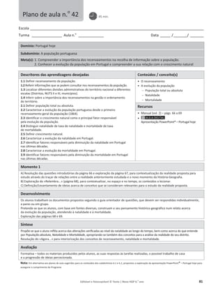 Editável e fotocopiável © Texto | Novo HGP 6.o
ano 81
Escola ________________________________________________________________________________________________________
Turma __________________ Aula n.o
_______________ Data ______ /________/ ________
Domínio: Portugal hoje
Subdomínio: A população portuguesa
Meta(s): 1. Compreender a importância dos recenseamentos na recolha de informação sobre a população.
2. Conhecer a evolução da população em Portugal e compreender a sua relação com o crescimento natural
Descritores das aprendizagens desejadas Conteúdos / conceito(s)
1.1 Definir recenseamento da população.
1.2 Referir informações que se podem consultar nos recenseamentos da população.
1.3 Localizar diferentes divisões administrativas do território nacional a diferentes
escalas (Distritos, NUTS II e III, municípios).
1.4 Inferir sobre a importância dos recenseamentos na gestão e ordenamento
do território.
2.1 Definir população total ou absoluta.
2.2 Caracterizar a evolução da população portuguesa desde o primeiro
recenseamento geral da população (1864).
2.3 Identificar o crescimento natural como o principal fator responsável
pela evolução da população.
2.4 Distinguir natalidade de taxa de natalidade e mortalidade de taxa
de mortalidade.
2.5 Definir crescimento natural.
2.6 Caracterizar a evolução da natalidade em Portugal.
2.7 Identificar fatores responsáveis pela diminuição da natalidade em Portugal
nas últimas décadas.
2.8 Caracterizar a evolução da mortalidade em Portugal.
2.9 Identificar fatores responsáveis pela diminuição da mortalidade em Portugal
nas últimas décadas.
ͻ O recenseamento
ͻ A evolução da população
 População total ou absoluta
 Natalidade
 Mortalidade
Recursos
ͻ Manual (vol. 2) – págs. 66 a 69
ͻ
Apresentação PowerPoint® – Portugal hoje
Momento 1
A) Resolução das questões introdutórias da página 66 e exploração da página 67, para contextualização da realidade proposta para
estudo através do traçar de relações entre a realidade anteriormente estudada e o novo momento da História-Geografia.
B) Exploração do «Relembra...» (página 68), para contextualizar, no espaço e no tempo, os conteúdos a lecionar.
C) Definição/Levantamento de ideias acerca de conceitos que se consideram relevantes para o estudo da realidade proposta.
Desenvolvimento
Os alunos trabalham os documentos propostos seguindo o guia orientador de questões, que devem ser respondidas individualmente,
a pares ou em grupo.
Pretende-se que os alunos, com base em fontes diversas, construam o seu pensamento histórico-geográfico num relato acerca
da evolução da população, atendendo à natalidade e à mortalidade.
Exploração das páginas 68 e 69.
Síntese
Propõe-se que o aluno reflita acerca das alterações verificadas ao nível da natalidade ao longo do tempo, bem como acerca do que entende
por População absoluta, Natalidade e Mortalidade, apropriando-se também dos conceitos para a análise da realidade do seu distrito.
Resolução do «Agora...» para interiorização dos conceitos de recenseamento, natalidade e mortalidade.
Avaliação
Formativa – todos os materiais produzidos pelos alunos, as suas respostas às tarefas realizadas, o possível trabalho de casa
e a progressão de ideias percecionada.
Nota: Em alternativa aos planos de aula sugeridos para os conteúdos dos subdomínios 6.1 e 6.2, propomos a exploração da apresentação PowerPoint® – Portugal hoje para
assegurar o cumprimento do Programa.
Plano de aula n.o
42 45 min.
 