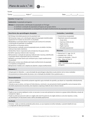 Editável e fotocopiável © Texto | Novo HGP 6.o
ano 83
Escola ________________________________________________________________________________________________________
Turma __________________ Aula n.o
_______________ Data ______ /________/ ________
Domínio: Portugal hoje
Subdomínio: A população portuguesa
Meta(s): 4. Compreender a distribuição da população em Portugal
5. Conhecer a evolução da população portuguesa por grupos etários
6. Conhecer e compreender as consequências do duplo envelhecimento da população em Portugal
Descritores das aprendizagens desejadas Conteúdos / conceito(s)
4.1 Distinguir densidade populacional de população total.
4.2 Interpretar mapas com a distribuição regional da população total/densidade
populacional em meados do século XX e na atualidade.
4.3 Identificar os principais fatores responsáveis pelo acentuar de contrastes
na distribuição da população na atualidade.
5.1 Identificar os três grupos etários.
5.2 Caracterizar a evolução recente da população jovem, da adulta e da idosa,
tendo por base dados estatísticos.
5.3 Identificar fatores responsáveis pela evolução dos três grupos etários.
6.1 Definir esperança média de vida à nascença.
6.2 Caracterizar a evolução da esperança média de vida à nascença, identificando
os principais fatores responsáveis pelo seu incremento.
6.3 Referir os principais fatores que contribuem para o duplo envelhecimento
da população.
6.4 Localizar as áreas mais afetadas pelo duplo envelhecimento da população
e as respetivas consequências.
6.5 Apresentar medidas com o objetivo de subverter o duplo envelhecimento.
ͻ Características da população
ͻ Repartição espacial da população
 Grupo etário
 Esperança média de vida
 Região atrativa
 Região repulsiva
 Densidade populacional
Recursos
ͻ Manual (vol. 2) – págs. 74 e 75
ͻ Atividade Final – Ficha 15
ͻ Caderno de Atividades – Ficha 15
ͻ Atlas – Mapa da Ficha 15
ͻ
Vídeo – O envelhecimento da população
portuguesa
Momento 1
A) Exploração do «Relembra...», para articulação das aprendizagens adquiridas na aula anterior com os novos conteúdos.
B) Levantamento de ideias prévias dos alunos, com a realização da atividade «Para a próxima aula...».
Desenvolvimento
Os alunos trabalham os documentos propostos seguindo o guia orientador de questões, que devem ser respondidas individualmente,
a pares ou em grupo.
Pretende-se que os alunos, com base em fontes diversas, construam o seu pensamento histórico-geográfico acerca de grupo etário,
densidade populacional, área atrativa, área repulsiva e esperança média de vida no litoral e interior.
Síntese
Propõe-se que os alunos expliquem se eles, os seus pais e os seus avós pertencem ao mesmo ou a grupos etários diferentes, através da
resolução do «Agora...».
Propõe-se ainda que procurem saber se a região onde vivem faz parte de uma região atrativa ou uma área repulsiva; e ainda,
que identifiquem um documento onde se defina densidade populacional.
Avaliação
Formativa – todos os materiais produzidos pelos alunos, as suas respostas às tarefas realizadas, o possível trabalho de casa
e a progressão de ideias percecionada.
Plano de aula n.o
44 45 min.
 