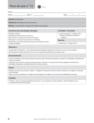 90 Editável e fotocopiável © Texto | Novo HGP 6.o
ano
Escola ________________________________________________________________________________________________________
Turma __________________ Aula n.o
_______________ Data ______ /________/ ________
Domínio: Portugal hoje
Subdomínio: Atividades que desenvolvemos
Meta(s): 6. Compreender a evolução da indústria em Portugal
Descritores das aprendizagens desejadas Conteúdos / conceito(s)
6.1 Definir indústria.
6.2 Identificar diferentes tipos de indústria.
6.3 Caracterizar a evolução da indústria em Portugal.
6.4 Localizar as principais áreas industriais em Portugal.
6.5 Identificar os principais problemas associados à atividade industrial
e possíveis soluções.
ͻ O setor secundário – a indústria: tipos,
evolução, distribuição e problemas
 Indústria
Recursos
ͻ Manual (vol. 2) – págs. 94 e 95
Momento 1
A) Exploração do «Relembra...», para articulação das aprendizagens adquiridas na aula anterior com os novos conteúdos.
B) Levantamento de ideias prévias dos alunos, com a realização da atividade «Para a próxima aula...».
Desenvolvimento
Os alunos trabalham os documentos propostos seguindo o guia orientador de questões, que devem ser respondidas individualmente,
a pares ou em grupo.
Pretende-se que os alunos, com base em fontes diversas, construam o seu pensamento histórico-geográfico relativamente à
distribuição, organização e produção industrial em termos nacionais.
Síntese
Propõe-se aos alunos que resolvam o «Agora...» da página 95, indicando um tipo de indústria existente na sua região e um exemplo
da sua produção.
Sugere-se ainda que expliquem as vantagens e desvantagens da sua região no que respeita às possibilidades de emprego.
Avaliação
Formativa – todos os materiais produzidos pelos alunos, as suas respostas às tarefas realizadas, o possível trabalho de casa
e a progressão de ideias percecionada.
Plano de aula n.o
51 45 min.
 