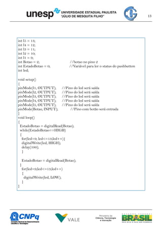 13
int l5 = 13;
int l4 = 12;
int l3 = 11;
int l2 = 10;
int l1 = 9;
int Botao = 2; //botao no pino 2
int EstadoBotao = 0; //Variável para ler o status do pushbutton
int led;
void setup()
{
pinMode(l1, OUTPUT); //Pino do led será saída
pinMode(l2, OUTPUT); //Pino do led será saída
pinMode(l3, OUTPUT); //Pino do led será saída
pinMode(l4, OUTPUT); //Pino do led será saída
pinMode(l5, OUTPUT); //Pino do led será saída
pinMode(Botao, INPUT); //Pino com botão será entrada
}
void loop()
{
EstadoBotao = digitalRead(Botao);
while(EstadoBotao==HIGH)
{
for(led=9; led<=13;led++){
digitalWrite(led, HIGH);
delay(100);
}
EstadoBotao = digitalRead(Botao);
}
for(led=9;led<=13;led++)
{
digitalWrite(led, LOW);
}
}
 
