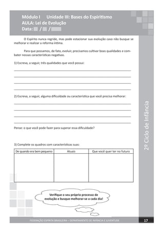 2ºCiclodeInfância
FEDERAÇÃO ESPÍRITA BRASILEIRA – DEPARTAMENTO DE INFÂNCIA E JUVENTUDE 17
Módulo I Unidade III: Bases do Espiritismo
AULA: Lei de Evolução
Data: / /Data: / /Data: / /
O Espírito nunca regride, mas pode estacionar sua evolução caso não busque se
melhorar e realizar a reforma íntima.
Para que possamos, de fato, evoluir, precisamos cultivar boas qualidades e com-
bater nossas características negativas.
1) Escreva, a seguir, três qualidades que você possui:
_______________________________________________________________________
_______________________________________________________________________
_______________________________________________________________________
_______________________________________________________________________
2) Escreva, a seguir, alguma dificuldade ou característica que você precisa melhorar:
_______________________________________________________________________
_______________________________________________________________________
_______________________________________________________________________
_______________________________________________________________________
Pense: o que você pode fazer para superar essa dificuldade?
3) Complete os quadros com características suas:
De quando era bem pequeno Atuais Que você quer ter no futuro
Veriﬁque o seu próprio processo de
evolução e busque melhorar-se a cada dia!
 