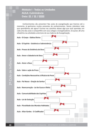 2ºCiclodeInfância
FEDERAÇÃO ESPÍRITA BRASILEIRA – DEPARTAMENTO DE INFÂNCIA E JUVENTUDE20
Módulo I - Todas as Unidades
AULA: Culminância
Data: / /Data: / /Data: / /
Conhecimentos são presentes! Nas aulas de evangelização que tivemos até o
momento, já ganhamos muitos presentes de conhecimentos. Vamos relembrar tudo
que aprendemos até agora? Escreva nas caixinhas abaixo algo que você aprendeu em
cada uma das aulas e compartilhe com seus colegas e evangelizadores. Se quiser, dê uma
olhadinha nas atividades anteriores do seu Caderno de Evangelização.
Aula - O Corpo - Dádiva Divina
Aula - O Espírito - Existência e Sobrevivência
Aula - Provas da Existência de Deus
Aula - Amor e Sabedoria de Deus
Aula - Amor a Deus
Aula - Valor e ação da Prece
Aula - Condições Necessárias à Eﬁcácia da Prece
Aula - Pai Nosso - Oração do Senhor
Aula - Reencarnação - Lei de Causa e Efeito
Aula - Comunicabilidade dos Espíritos
Aula - Lei de Evolução
Aula - Pluralidade dos Mundos Habitados
Aula - Allan Kardec - O Codiﬁcador
 