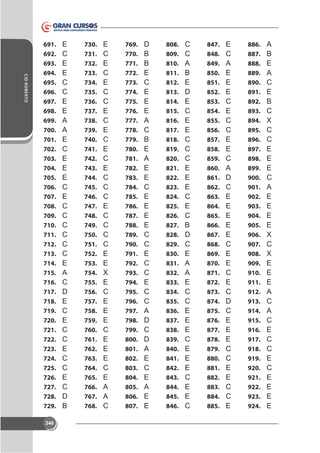 CID ROBERTO

691.
692.
693.
694.
695.
696.
697.
698.
699.
700.
701.
702.
703.
704.
705.
706.
707.
708.
709.
710.
711.
712.
713.
714.
715.
716.
717.
718.
719.
720.
721.
722.
723.
724.
725.
726.
727.
728.
729.
248

E
C
E
E
C
C
E
E
A
A
E
C
E
E
E
C
E
C
C
C
C
C
C
E
A
C
D
E
C
E
C
C
E
C
C
E
C
D
B

730.
731.
732.
733.
734.
735.
736.
737.
738.
739.
740.
741.
742.
743.
744.
745.
746.
747.
748.
749.
750.
751.
752.
753.
754.
755.
756.
757.
758.
759.
760.
761.
762.
763.
764.
765.
766.
767.
768.

E
C
E
C
E
C
C
E
C
E
C
E
C
E
C
C
C
E
C
C
C
C
E
E
E
C
E
E
E
C
E
E
E
C
E
A
A
C

769.
770.
771.
772.
773.
774.
775.
776.
777.
778.
779.
780.
781.
782.
783.
784.
785.
786.
787.
788.
789.
790.
791.
792.
793.
794.
795.
796.
797.
798.
799.
800.
801.
802.
803.
804.
805.
806.
807.

D
B
B
E
C
E
E
E
A
C
B
E
A
E
E
C
E
E
E
E
C
C
E
C
C
E
C
C
A
D
C
D
A
E
C
E
A
E
E

808.
809.
810.
811.
812.
813.
814.
815.
816.
817.
818.
819.
820.
821.
822.
823.
824.
825.
826.
827.
828.
829.
830.
831.
832.
833.
834.
835.
836.
837.
838.
839.
840.
841.
842.
843.
844.
845.
846.

C
C
A
B
E
D
E
C
E
E
C
C
C
E
E
E
C
E
C
B
D
C
E
A
A
E
C
C
E
E
E
C
E
E
E
C
E
E
C

847.
848.
849.
850.
851.
852.
853.
854.
855.
856.
857.
858.
859.
860.
861.
862.
863.
864.
865.
866.
867.
868.
869.
870.
871.
872.
873.
874.
875.
876.
877.
878.
879.
880.
881.
882.
883.
884.
885.

E
C
A
E
E
E
C
E
C
C
E
E
C
A
D
C
E
E
E
E
E
C
E
E
C
E
C
D
C
E
E
E
C
C
E
E
C
C
E

886.
887.
888.
889.
890.
891.
892.
893.
894.
895.
896.
897.
898.
899.
900.
901.
902.
903.
904.
905.
906.
907.
908.
909.
910.
911.
912.
913.
914.
915.
916.
917.
918.
919.
920.
921.
922.
923.
924.

A
B
E
A
C
E
B
C
C
C
E
E
E
C
A
E
E
E
E
C
E
E
E
A
C
A
C
E
C
C
E
C
E
E
E
E

 