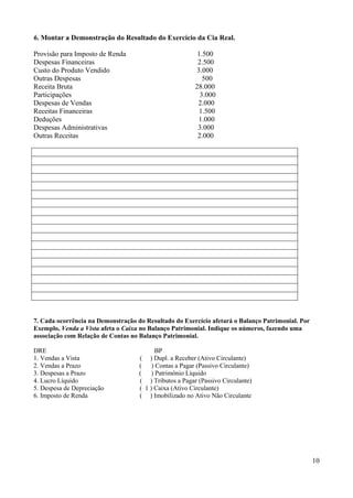 10
6. Montar a Demonstração do Resultado do Exercício da Cia Real.
Provisão para Imposto de Renda 1.500
Despesas Financeiras 2.500
Custo do Produto Vendido 3.000
Outras Despesas 500
Receita Bruta 28.000
Participações 3.000
Despesas de Vendas 2.000
Receitas Financeiras 1.500
Deduções 1.000
Despesas Administrativas 3.000
Outras Receitas 2.000
7. Cada ocorrência na Demonstração do Resultado do Exercício afetará o Balanço Patrimonial. Por
Exemplo, Venda a Vista afeta o Caixa no Balanço Patrimonial. Indique os números, fazendo uma
associação com Relação de Contas no Balanço Patrimonial.
DRE BP
1. Vendas a Vista ( ) Dupl. a Receber (Ativo Circulante)
2. Vendas a Prazo ( ) Contas a Pagar (Passivo Circulante)
3. Despesas a Prazo ( ) Patrimônio Líquido
4. Lucro Líquido ( ) Tributos a Pagar (Passivo Circulante)
5. Despesa de Depreciação ( 1 ) Caixa (Ativo Circulante)
6. Imposto de Renda ( ) Imobilizado no Ativo Não Circulante
 