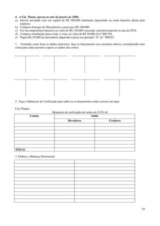 19
6. A Cia. Titanic operou no mês de janeiro de 2008:
a) Iniciou atividade com um capital de R$ 200.000 totalmente depositado na conta bancária aberta pela
empresa.
b) Comprou Estoque de Mercadorias a prazo por R$ 100.000.
c) Fez um empréstimo bancário no valor de R$ 150.000 vencendo a primeira parcela no ano de 2010.
d) Comprou instalações para a loja, a vista, no valor de R$ 50.000 ch nº 000.524.
e) Pagou R$ 50.000 da mercadoria adquirida a prazo na operação “b” ch º 000525.
1. Tomando como base os dados anteriores, faça os lançamentos nos razonetes abaixo, considerando uma
conta para cada razonete e apure os saldos das contas:
2. Faça o Balancete de Verificação para saber se os lançamentos estão corretos até aqui:
Cia Titanic
Balancete de verificação do razão em 31/01/x8
Contas Saldo
Devedores Credores
TOTAL
3. Elabore o Balanço Patrimonial.
 