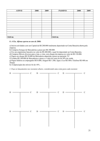 21
ATIVO 2008 2009 PASSIVO 2008 2009
TOTAL TOTAL
8. A Cia. Alfenas operou no ano de 2008:
a) Iniciou atividades com um Capital de R$ 200.000 totalmente depositado na Conta Bancária aberta pela
empresa.
b) Comprou Estoque de Mercadorias a prazo por R$ 300.000.
c) Fez um empréstimo bancário no valor de R$ 400.000, o qual foi depositado na Conta Bancária.
d) Comprou Móveis diversos para a loja, a vista, com cheque da empresa no valor de R$ 150.000.
e) Pagou em cheque R$ 50.000 da Mercadoria adquirida a prazo na operação “b”.
f) Vendeu R$ 100.000 de Mercadorias a prazo e o valor de custo foi de 50% da venda.
g) Pagou Salários ao empregados R$ 8.000, Aluguel R$ 1.500, Água e Luz R$ 500 e Telefone R$ 400 em
cheque.
h) A depreciação dos móveis foi de 10% .
1. Faça os lançamentos nos razonetes abaixo, considerando uma conta para cada razonete:
D C D C D C
D C D C D C
D C D C D C
 