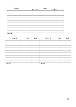 30
Contas Saldo
Devedores Credores
TOTAL
ATIVO 2007 2008 PASSIVO 2007 2008
TOTAL TOTAL
 
