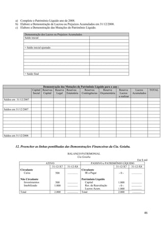 46
a) Complete o Patrimônio Líquido ano de 2008.
b) Elabore a Demonstração de Lucrou ou Prejuízos Acumulados em 31/12/2008.
c) Elabore a Demonstração das Mutações do Patrimônio Líquido.
Demonstração dos Lucros ou Prejuízos Acumulados
Saldo inicial
= Saldo inicial ajustado
= Saldo final
Demonstração das Mutações do Patrimônio Líquido para o ano :
Capital
Social
Reservas
Capital
Reserva
Legal
Reservas
Estatutária
Reservas
Contingências
Reserva
Orçamentária
Reserva
Lucros
a realizar
Lucros
Acumulados
TOTAL
Saldos em 31/12/2007
Saldos em 31/12/2007
Saldos em 31/12/2008
12. Preencher as linhas pontilhadas das Demonstrações Financeiras da Cia. Goiaba.
BALANÇO PATRIMONIAL
Cia Goiaba
Em $ mil
ATIVO PASSIVO e PATRIMÔNIO LÍQUIDO
Circulante
Caixa
Não Circulante
Investimentos
Imobilizado
31-12-X7 31-12-X8
Circulante
IR a Pagar
Patrimônio Líquido
Capital
Res. de Reavaliação
Lucros Acum.
31-12-X7 31-12-X8
500
500
1.000
...............
...............
...............
- 0 -
1.000
- 0 -
1.000
...............
...............
...............
...............
Total 2.000 ................ Total 2.000 ..............
 