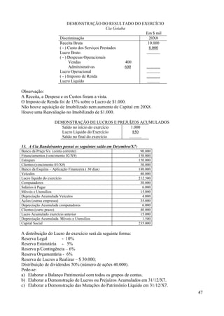 47
DEMONSTRAÇÃO DO RESULTADO DO EXERCÍCIO
Cia Goiaba
Em $ mil
Discriminação 20X8
Receita Bruta
( - ) Custo dos Serviços Prestados
Lucro Bruto
( - ) Despesas Operacionais
Vendas 400
Administrativas 600
Lucro Operacional
( - ) Imposto de Renda
Lucro Líquido
10.000
8.000
.............
.............
.............
.............
............
Observação:
A Receita, a Despesa e os Custos foram a vista.
O Imposto de Renda foi de 15% sobre o Lucro de $1.000.
Não houve aquisição de Imobilizado nem aumento de Capital em 20X8.
Houve uma Reavaliação no Imobilizado de $1.000.
DEMONSTRAÇÃO DE LUCROS E PREJUÍZOS ACUMULADOS
Saldo no início do exercício
Lucro Líquido do Exercício
Saldo no final do exercício
1.000
850
............
13. A Cia Bandeirantes possui os seguintes saldo em Dezembro/X7:
Banco da Praça S/a (conta corrente) 90.000
Financiamentos (vencimento 02/X9) 150.000
Estoques 150.000
Clientes (vencimento 05/X9) 50.000
Banco da Esquina – Aplicação Financeira ( 30 dias) 180.000
Veículos 40.000
Lucro líquido do exercício 212.500
Computadores 30.000
Salários à Pagar 6.000
Móveis e Utensílios 15.000
Depreciação Acumulada Veículos 4.000
Ações (outras empresas) 35.000
Depreciação Acumulada computadores 6.000
Clientes (curto prazo) 40.000
Lucro Acumulado exercício anterior 15.000
Depreciação Acumulada. Móveis e Utensílios 1.500
Capital Social 235.000
A distribuição do Lucro do exercício será da seguinte forma:
Reserva Legal - 10%
Reserva Estatutária - 5%
Reserva p/Contingência – 6%
Reserva Orçamentária - 6%
Reserva de Lucros a Realizar – $ 30.000;
Distribuição de dividendos 50% (número de ações 40.000).
Pede-se:
a) Elaborar o Balanço Patrimonial com todos os grupos de contas.
b) Elaborar a Demonstração de Lucros ou Prejuízos Acumulados em 31/12/X7.
c) Elaborar a Demonstração das Mutações do Patrimônio Líquido em 31/12/X7.
 