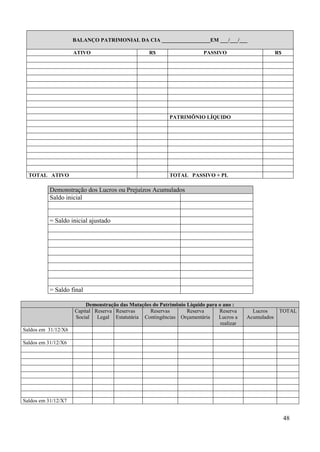48
BALANÇO PATRIMONIAL DA CIA __________________EM ___/___/___
ATIVO R$ PASSIVO R$
PATRIMÔNIO LÍQUIDO
TOTAL ATIVO TOTAL PASSIVO + PL
Demonstração dos Lucros ou Prejuízos Acumulados
Saldo inicial
= Saldo inicial ajustado
= Saldo final
Demonstração das Mutações do Patrimônio Líquido para o ano :
Capital
Social
Reserva
Legal
Reservas
Estatutária
Reservas
Contingências
Reserva
Orçamentária
Reserva
Lucros a
realizar
Lucros
Acumulados
TOTAL
Saldos em 31/12/X6
Saldos em 31/12/X6
Saldos em 31/12/X7
 