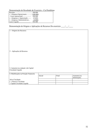 52
Demonstração do Resultado do Exercício - Cia Penúltima
Receitas........................................... 500.000
( - ) Despesa Operacionais............. (300.000)
= Lucro operacional..................... 200.000
( - ) despesas c/ depreciação........ (9.600)
( - ) despesas Administrativas... (4.000)
Lucro Líquido............................. 186.400
Demonstração de Origens e Aplicações de Recursos Do exercício ____/___/____
1 – Origens dos Recursos
2 – Aplicações de Recursos
3. Aumento (ou redução ) do Capital
Circulante Líquido
4. Modificações na Posição Financeira
Inicial Final Aumento (ou
diminuição)
Ativo Circulante
( - ) Passivo Circulante
= Capital Circulante Líquido
 