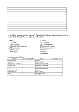 7
13. Considere uma companhia comercial e faça a classificação dos seguintes itens, conforme o
critério de: 1. Ativo; 2. Passivo; 3. Contas de Resultado.
1. Ativo 2. Passivo
1.1 Circulante 2.1. Circulante
1.2 Não Circulante 2.2 . Não Circulante
1.2.1 Realizável a longo prazo 2.3 Patrimônio Líquido
1.2.2 Investimentos 3. Contas de resultado
1.2.3 Imobilizado 3.1 Receita
1.2.4 Intangível 3.2 Custo
3.3 Despesa
Itens a serem classificados:
ITENS CLASSIFICAÇÃO ITENS CLASSIFICAÇÃO
Caixa e Bancos Estoques
Veículos Reserva Legal
Empréstimos a Coligadas Depreciação Acumulada
Obras de Arte Despesa de Depreciação
Terrenos Fornecedores
CMV Despesa Administrativa
Despesa de Venda Estoque
Salários a Pagar Salários Pagos
Seguro Despesa de Seguro
Juros Pagos Juros a Pagar
 
