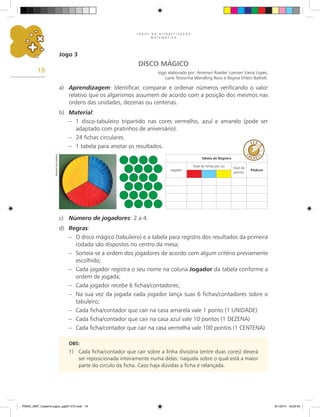J O G O S N A A L F A B E T I Z A Ç Ã O
M A T E M Á T I C A
18
Jogo 3
DISCO MÁGICO
Jogo elaborado por: Anemari Roesler Luersen Vieira Lopes,
Liane Teresinha Wendling Roos e Regina Ehlers Bathelt.
a)	 Aprendizagem: Identificar, comparar e ordenar números verificando o valor
relativo que os algarismos assumem de acordo com a posição dos mesmos nas
ordens das unidades, dezenas ou centenas.
b)	 Material:
–	 1 disco-tabuleiro tripartido nas cores vermelho, azul e amarelo (pode ser
adaptado com pratinhos de aniversário).
–	 24 fichas circulares.
–	 1 tabela para anotar os resultados.
c)	 Número de jogadores: 2 a 4.
d)	 Regras:
–	 O disco mágico (tabuleiro) e a tabela para registro dos resultados da primeira
rodada são dispostos no centro da mesa;
–	 Sorteia-se a ordem dos jogadores de acordo com algum critério previamente
escolhido;
–	 Cada jogador registra o seu nome na coluna Jogador da tabela conforme a
ordem de jogada;
–	 Cada jogador recebe 6 fichas/contadores;
–	 Na sua vez da jogada cada jogador lança suas 6 fichas/contadores sobre o
tabuleiro;
–	 Cada ficha/contador que cair na casa amarela vale 1 ponto (1 UNIDADE)
–	 Cada ficha/contador que cair na casa azul vale 10 pontos (1 DEZENA)
–	 Cada ficha/contador que cair na casa vermelha vale 100 pontos (1 CENTENA)
OBS:
1)	 Cada ficha/contador que cair sobre a linha divisória (entre duas cores) deverá
ser reposicionada inteiramente numa delas: naquela sobre o qual está a maior
parte do circulo da ficha. Caso haja dúvidas a ficha é relançada.
Tabela de Registro
Jogador
Total de fichas por cor
Total de
pontos
Pódium
Arquivo
dos
autores
PNAIC_MAT_Caderno jogos_pg001-072.indd 18 9/1/2014 16:25:55
 