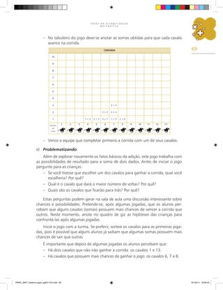 69
J O G O S N A A L F A B E T I Z A Ç Ã O
M A T E M Á T I C A
–	 No tabuleiro do jogo deve-se anotar as somas obtidas para que cada cavalo
avance na corrida.
–	 Vence a equipe que completar primeiro a corrida com um de seus cavalos.
e)	 Problematizando:
Além de explorar novamente os fatos básicos da adição, este jogo trabalha com
as possibilidades de resultado para a soma de dois dados. Antes de iniciar o jogo
pergunte para as crianças:
–	 Se você tivesse que escolher um dos cavalos para ganhar a corrida, qual você
escolheria? Por quê?
–	 Qual é o cavalo que dará o maior número de voltas? Por quê?
–	 Quais são os cavalos que ficarão para trás? Por quê?
Estas perguntas podem gerar na sala de aula uma discussão interessante sobre
chances e possibilidades. Pretende-se, após algumas jogadas, que os alunos per-
cebam que alguns cavalos (somas) possuem mais chances de vencer a corrida que
outros. Neste momento, anote no quadro de giz as hipóteses das crianças para
confrontá-las após algumas jogadas.
Inicie o jogo com a turma. Se preferir, sorteie os cavalos para as primeiras joga-
das, pois é possível que alguns alunos já saibam que algumas somas possuem mais
chances de sair que outras.
É importante que depois de algumas jogadas os alunos percebam que:
–	 Há dois cavalos que não irão ganhar a corrida: os cavalos 1 e 13.
–	 Há cavalos que possuem mais chances de ganhar o jogo: os cavalos 6, 7 e 8.
10
9
8
7
6
5
4
3 2 + 5
2 3 + 3 3 + 4
1 1 + 3 2 + 3 5 + 1 1 + 5 2 + 6
Número
de
voltas
1 2 3 4 5 6 7 8 9 10 11 12 13
Chegada
PNAIC_MAT_Caderno jogos_pg001-072.indd 69 9/1/2014 16:26:43
 