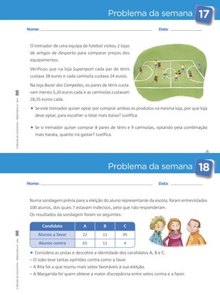 Problema da semana 17 
Nome: Data: 
O treinador de uma equipa de futebol visitou 2 lojas 
de artigos de desporto para comparar preços dos 
equipamentos. 
Verificou que na loja Supersport cada par de ténis 
custava 38 euros e cada camisola custava 24 euros. 
Na loja Bazar dos Campeões, os pares de ténis custa-vam 
menos 5,20 euros cada e as camisolas custavam 
28,35 euros cada. 
• Se este treinador quiser optar por comprar ambos os produtos na mesma loja, por que loja 
deve optar, para escolher o total mais baixo? Justifica. 
• Se o treinador quiser comprar 8 pares de ténis e 9 camisolas, optando pela combinação 
mais barata, quanto irá gastar? Justifica. 
Candidato A B C 
Alunos a favor 22 11 45 
Alunos contra 65 11 4 
✄ 
Problema da semana 18 
Nome: Data: 
Numa sondagem prévia para a eleição do aluno representante da escola, foram entrevistados 
100 alunos, dos quais 7 estavam indecisos, pelo que não responderam. 
Os resultados da sondagem foram os seguintes: 
• Considera as pistas e descobre a identidade dos candidatos A, B e C. 
– O João teve tantas opiniões contra como a favor. 
– A Rita foi a que reuniu mais votos favoráveis à sua eleição. 
– A Margarida foi quem obteve a maior discrepância entre votos contra e a favor. 
O Mundo da Carochinha – Matemática 4.° ano O Mundo da Carochinha – Matemática 4.° ano 
 