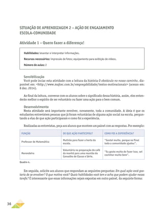 36
Situação de Aprendizagem 2 − Ação de engajamento
escola-comunidade
Atividade 1 – Quero fazer a diferença!
Habilidades: levantar e interpretar informações.
Recursos necessários: impressão de fotos; equipamento para exibição de vídeos.
Número de aulas: 2
Sensibilização
Você pode inciar esta atividade com a leitura da história O obstáculo no nosso caminho, dis-
ponível em: http://www.majtec.com.br/empregabilidade/textos-motivacionais (acesso em:
8 dez. 2014).
Ao final da leitura, converse com os alunos sobre o significado dessa história, assim, eles enten-
derão melhor o espírito de ser voluntário ou fazer uma ação para o bem comum.
Desenvolvimento
Nesta atividade será importante envolver, novamente, toda a comunidade. A ideia é que os
estudantes entrevistem pessoas que já foram voluntárias de alguma ação social na escola, pergun-
tando a elas de que ação participaram e como foi a experiência.
Realizadasasentrevistas,peçaaosalunosquemontemumpainelcomasrespostas.Porexemplo:
Função De que ação participou? Como foi a experiência?
Professor de Matemática
Mutirão para fazer a horta da
escola.
“Gostei muito, porque no final
toda a comunidade ajudou”.
Merendeira
Voluntária na preparação do café
da manhã para uma reunião do
Conselho de Classe e Série.
“Eu gosto muito de fazer isso, sei
cozinhar muito bem”.
Quadro 4.
Em seguida, solicite aos alunos que respondam as seguintes perguntas: Em qual ação você gos-
taria de se envolver? O que motiva você? Quais habilidades você tem e acha que podem ajudar nessa
tarefa? É interessante que essas informações sejam expostas em outro painel, da seguinte forma:
 